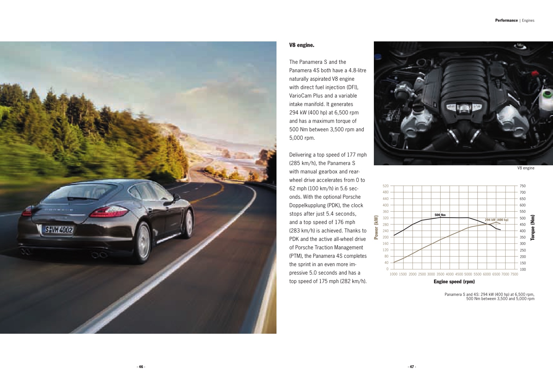 2010 Porsche Panamera Brochure Page 1